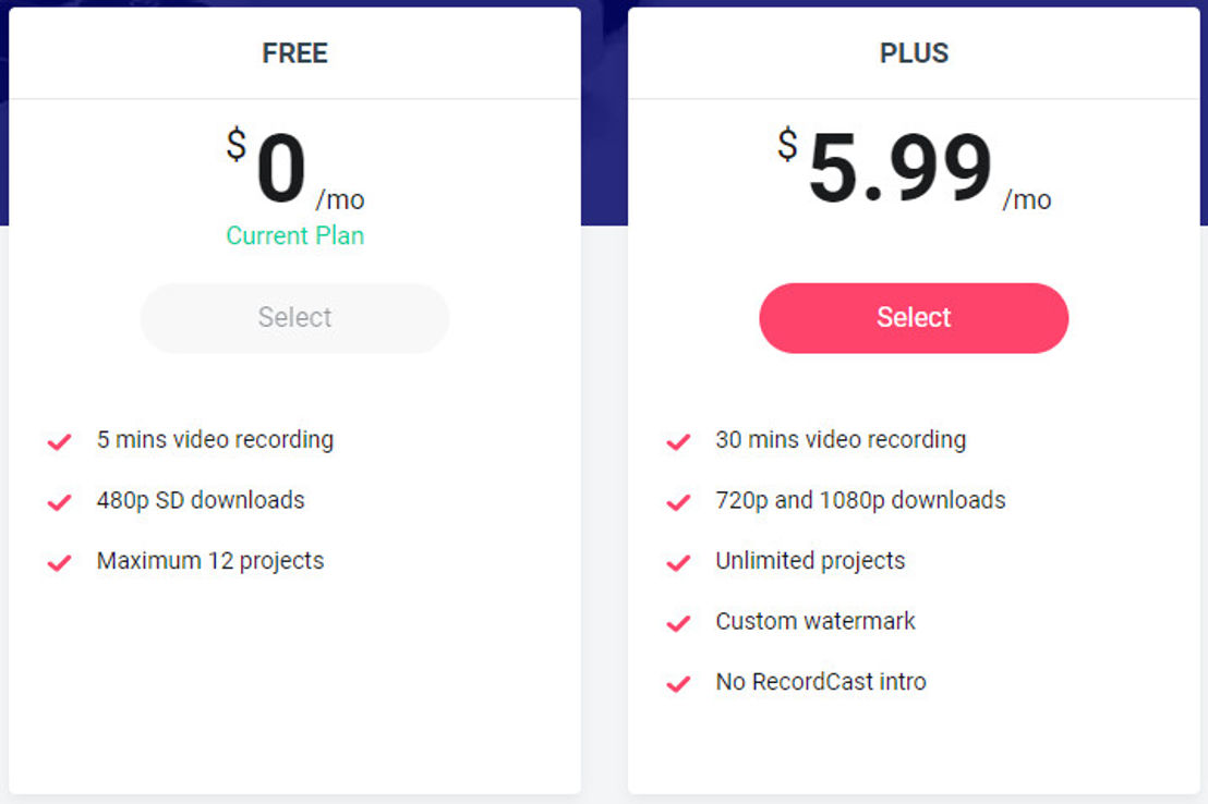 RecordCast pricing