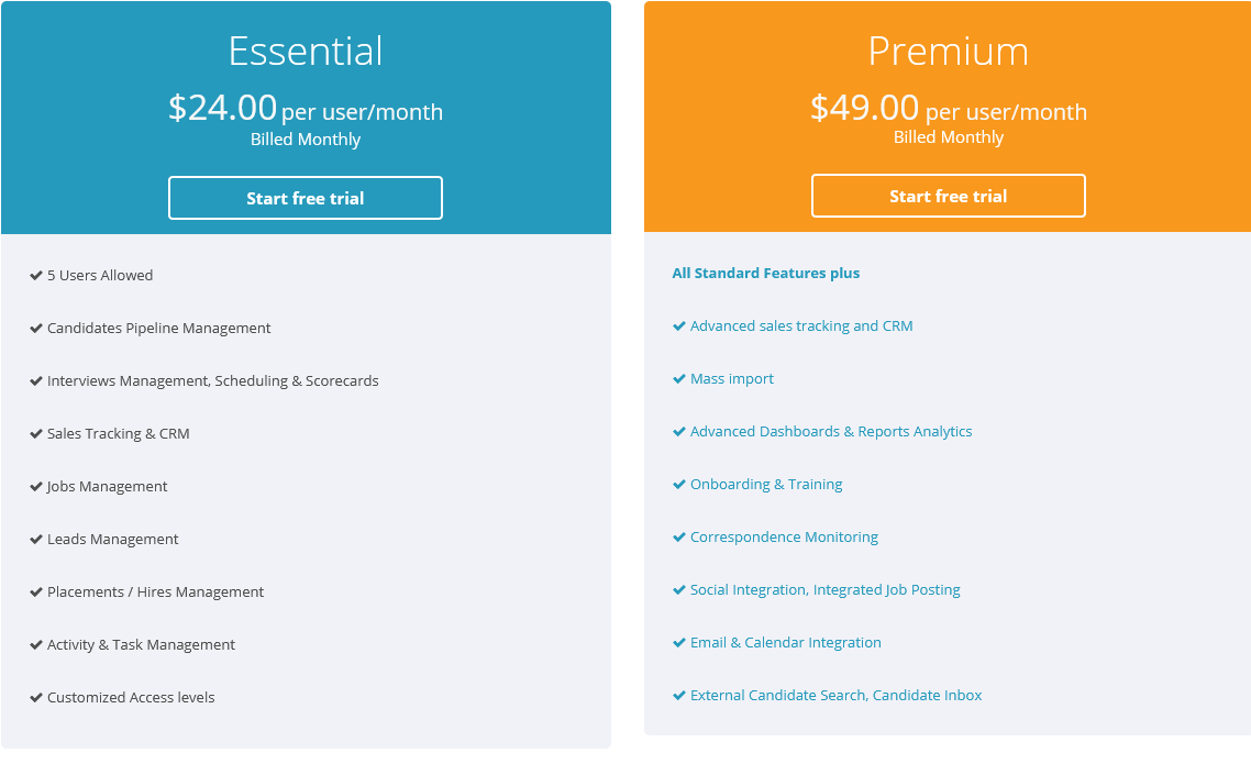 RecruitBPM pricing