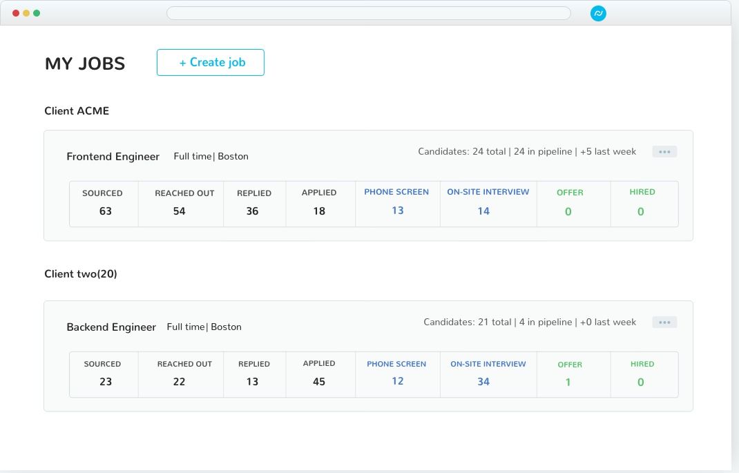 Recruiterflow Reviews Pricing Features 2024