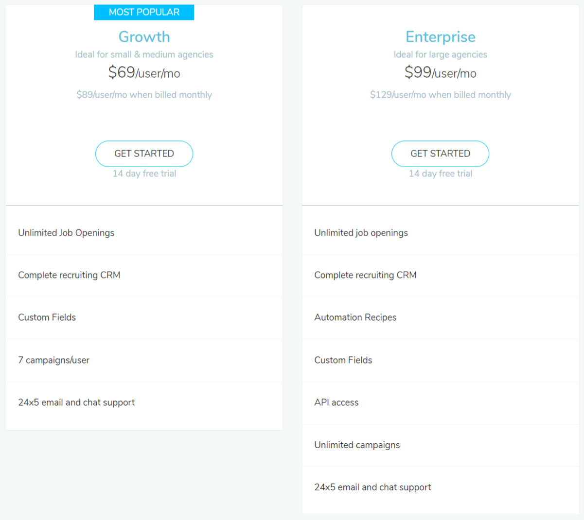 recruiterflow pricing