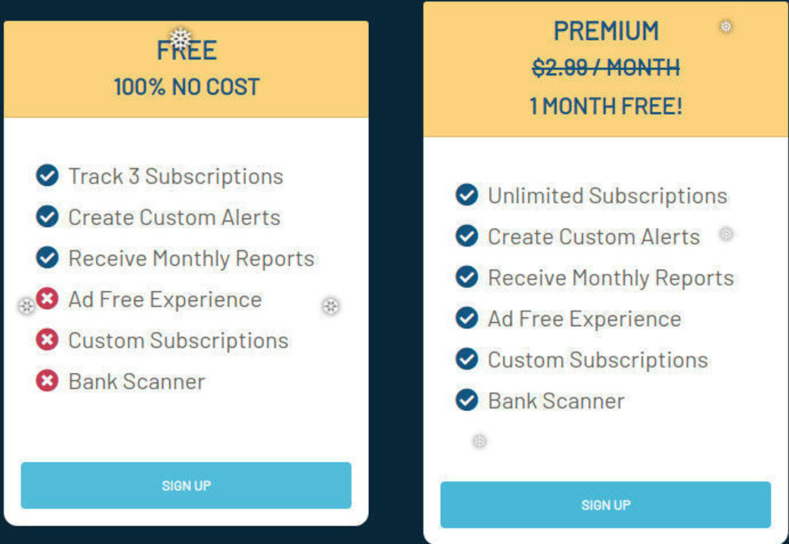 Recurvio pricing