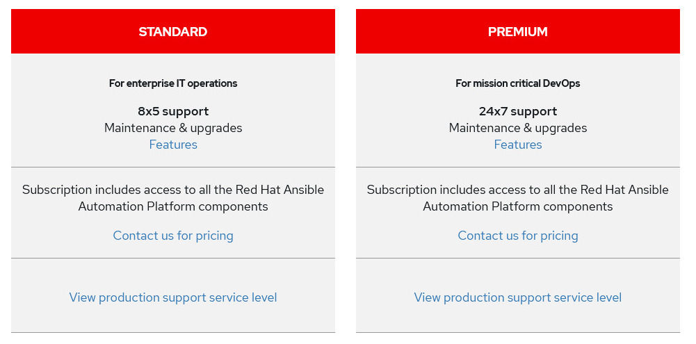 red-hat-ansible-automation-platform pricing