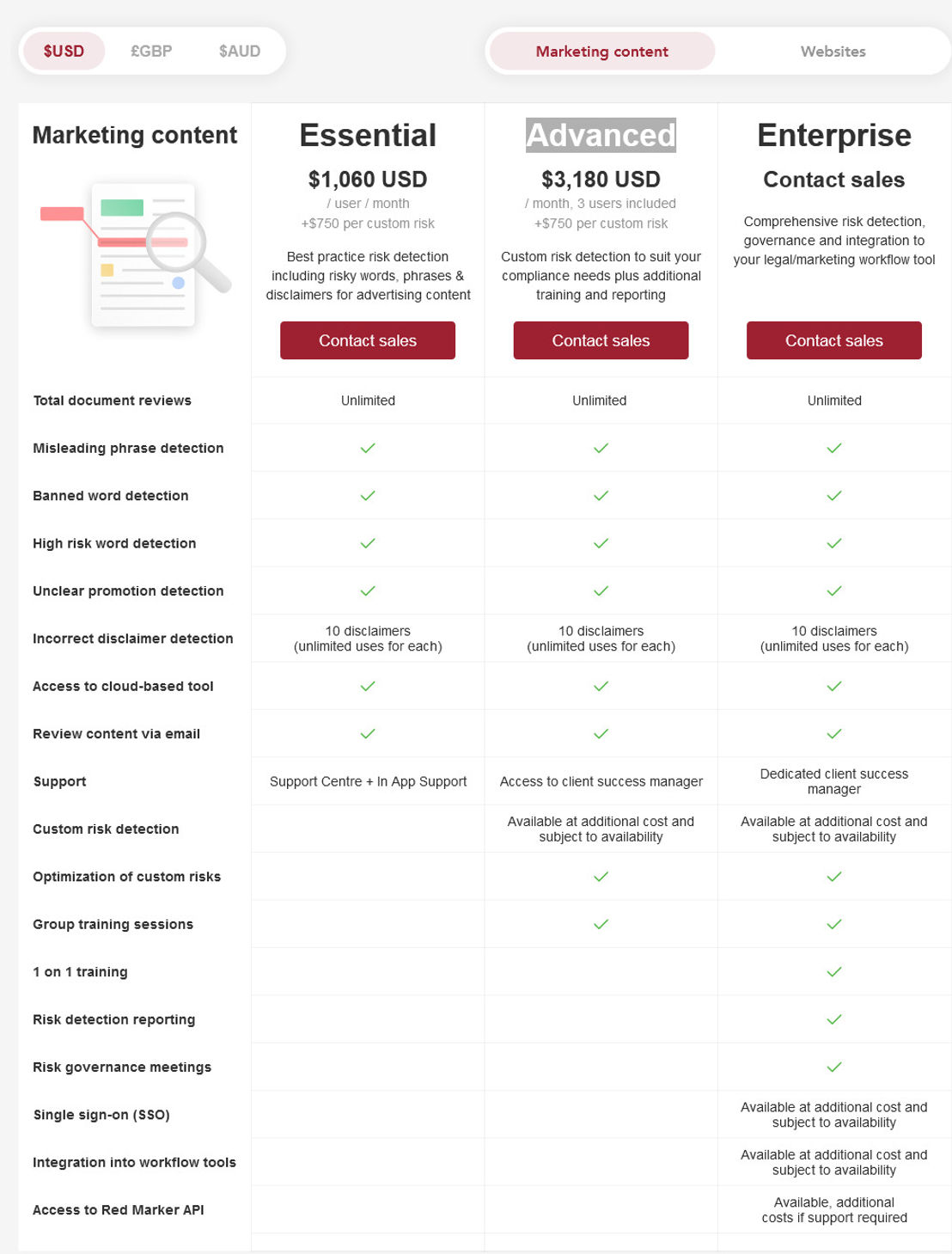 red-marker pricing