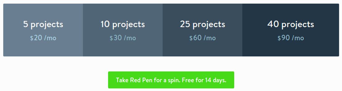 Red Pen pricing