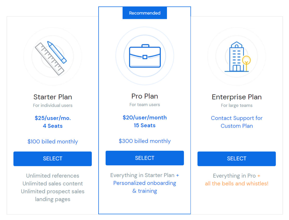 Referenceable pricing