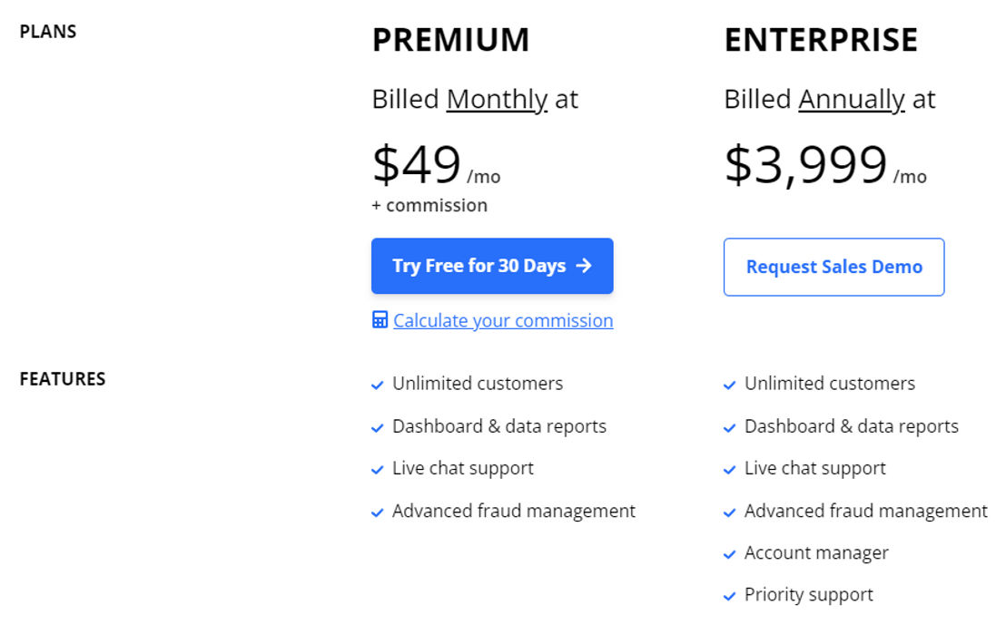 referralcandy pricing