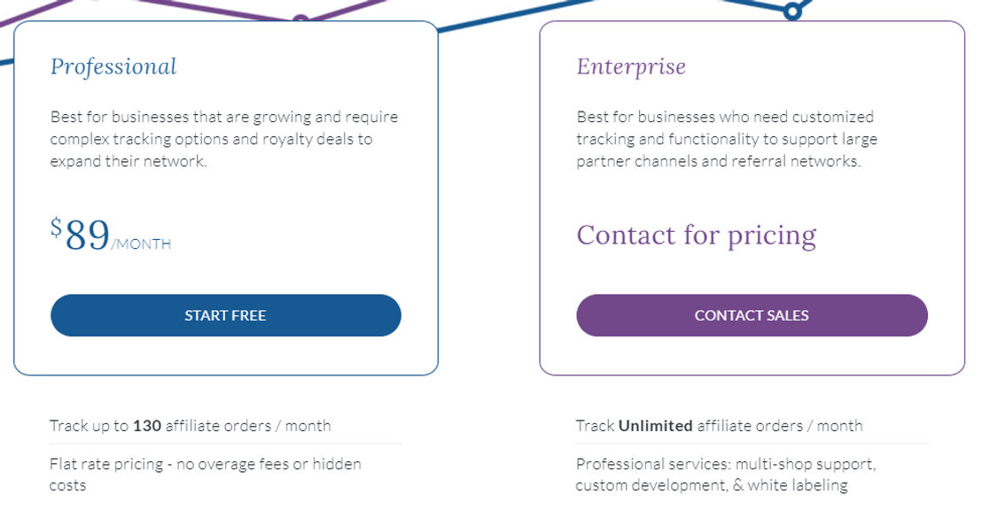 refersion pricing