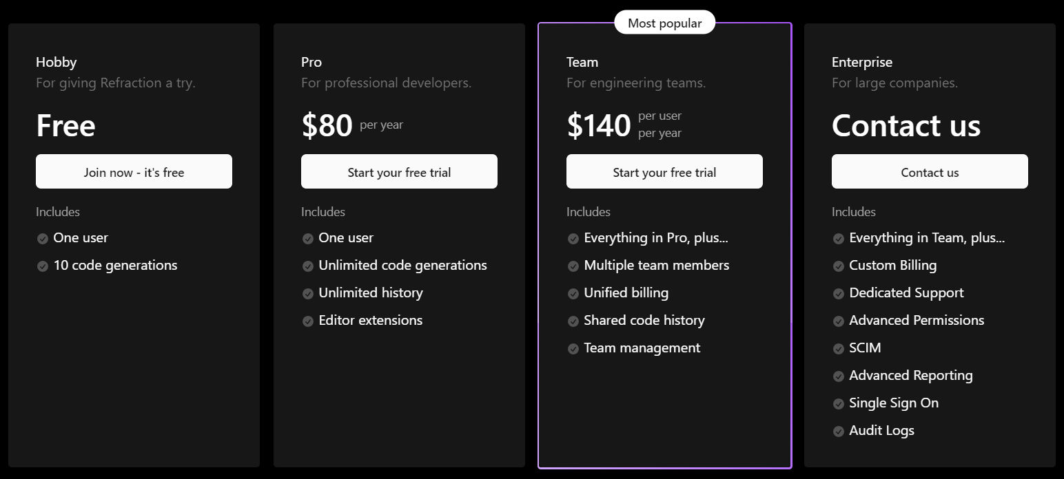 Refraction pricing