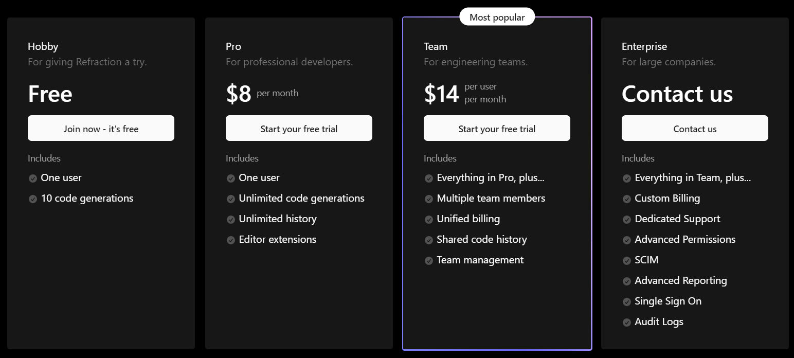 Refraction pricing