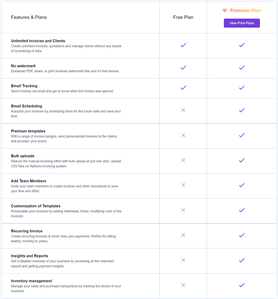 refrens-invoice pricing