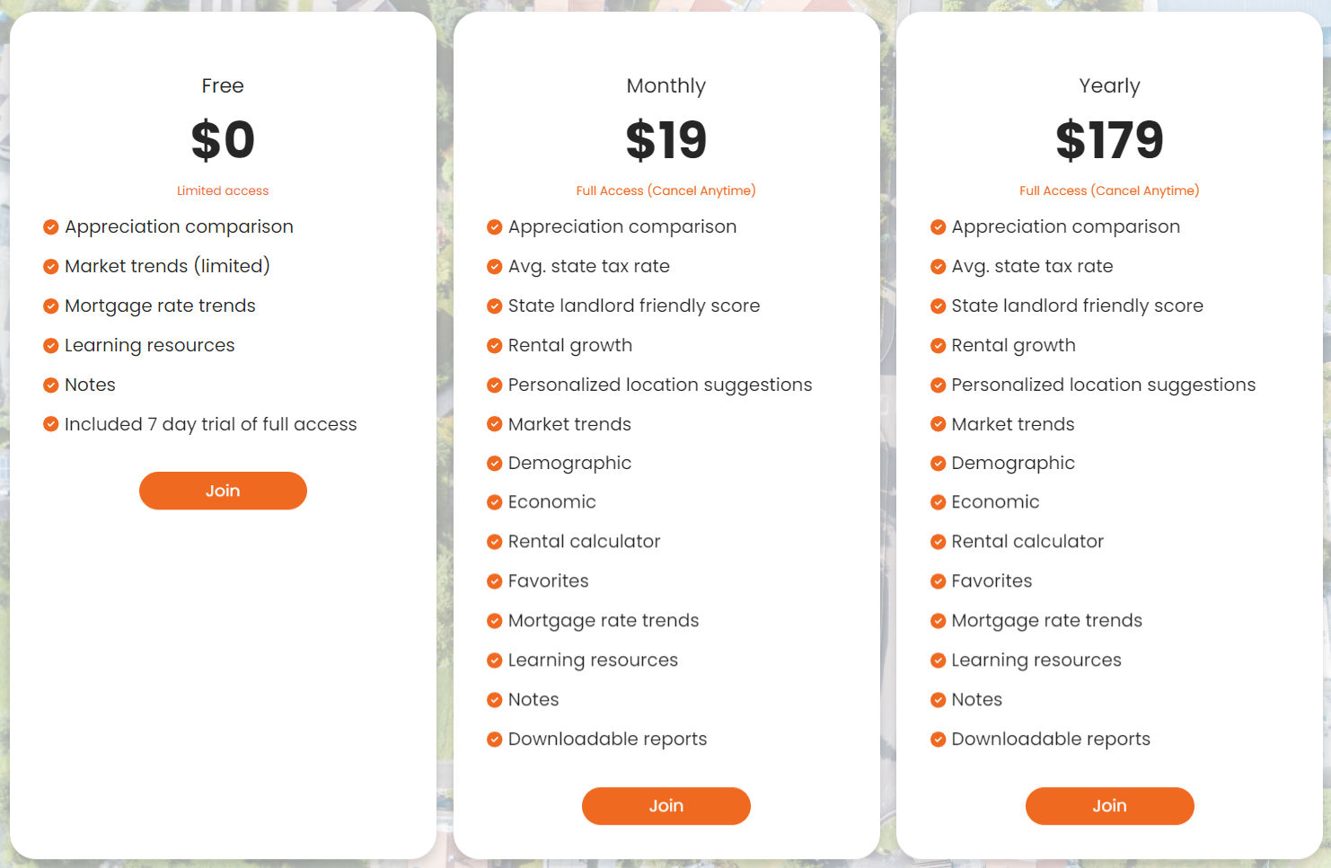 rei-litics pricing