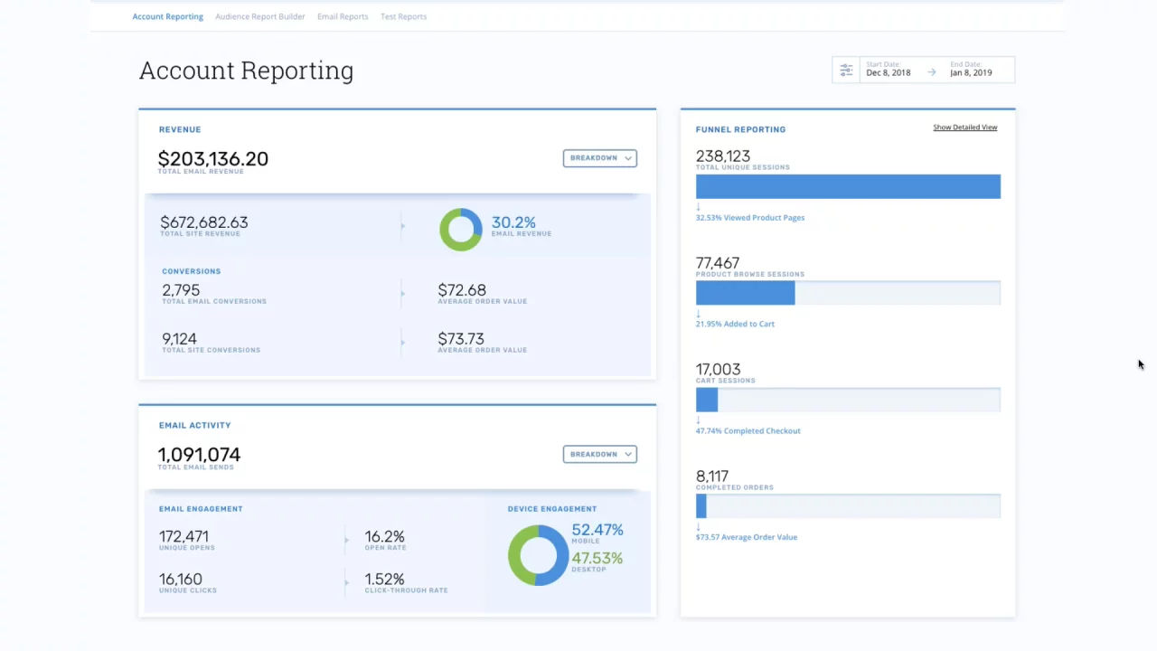 Account Reporting