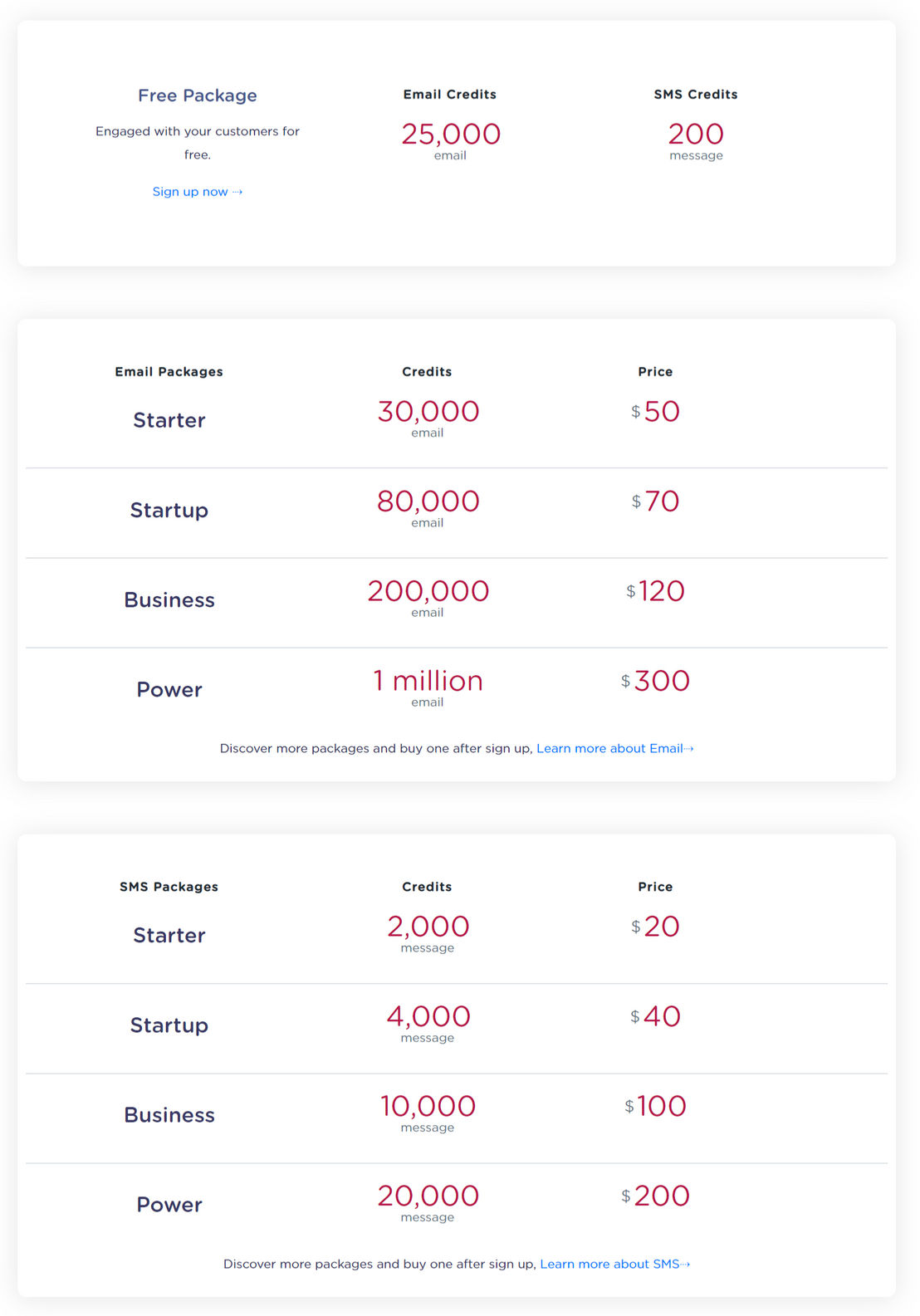 Releans pricing