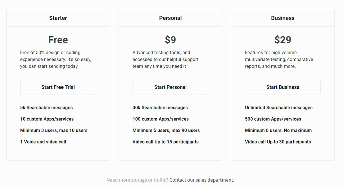 Relecura pricing