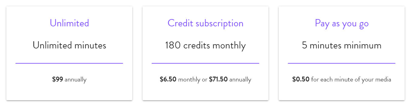 ReMasterMedia pricing