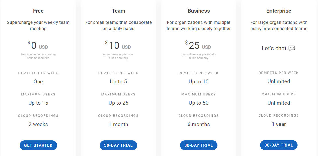 remeet pricing