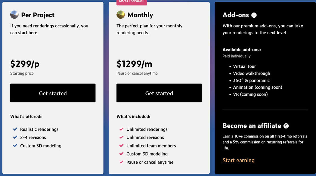 Renderfy pricing