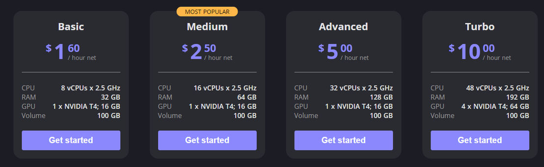 renderro pricing