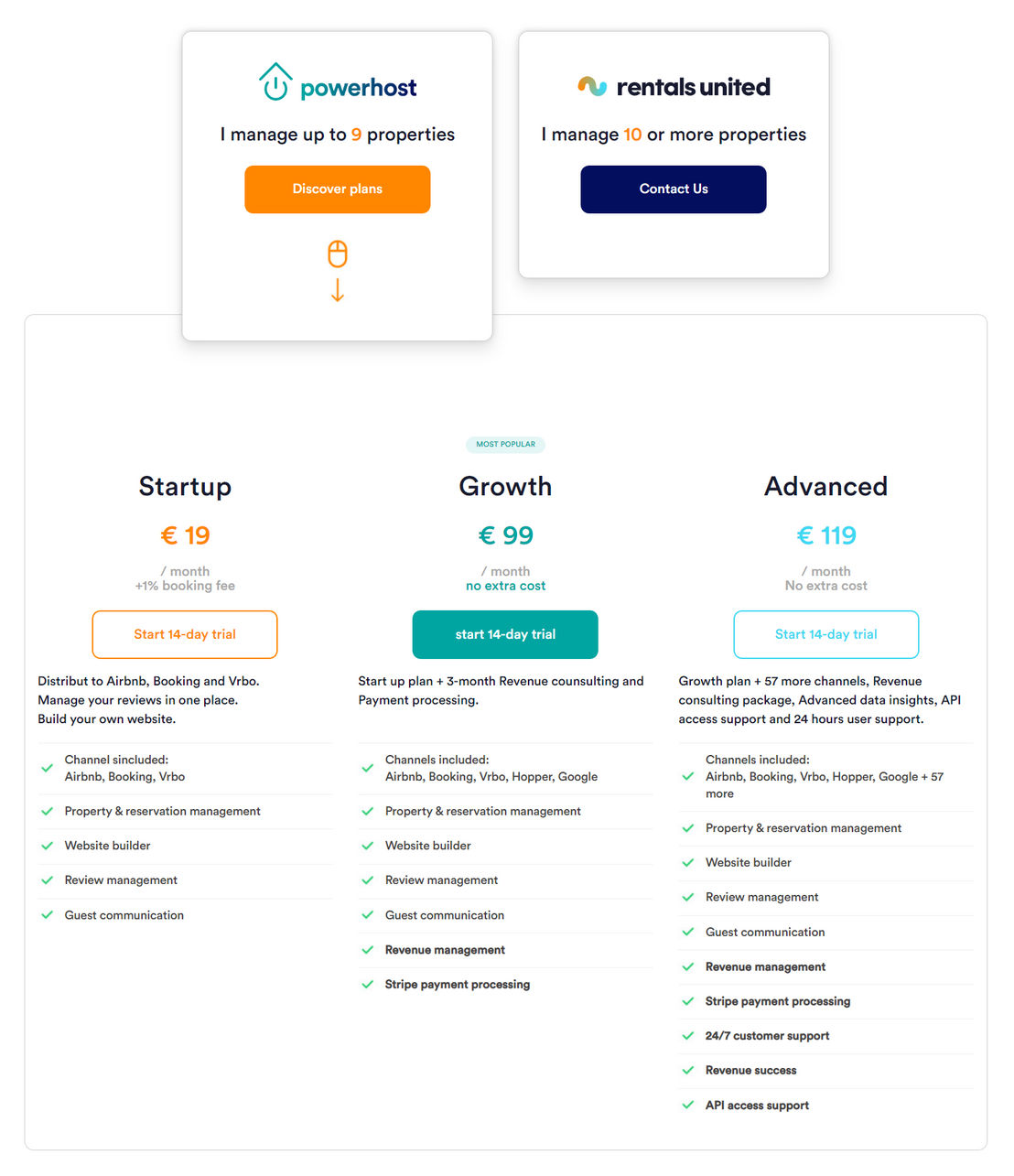 Rentals United pricing