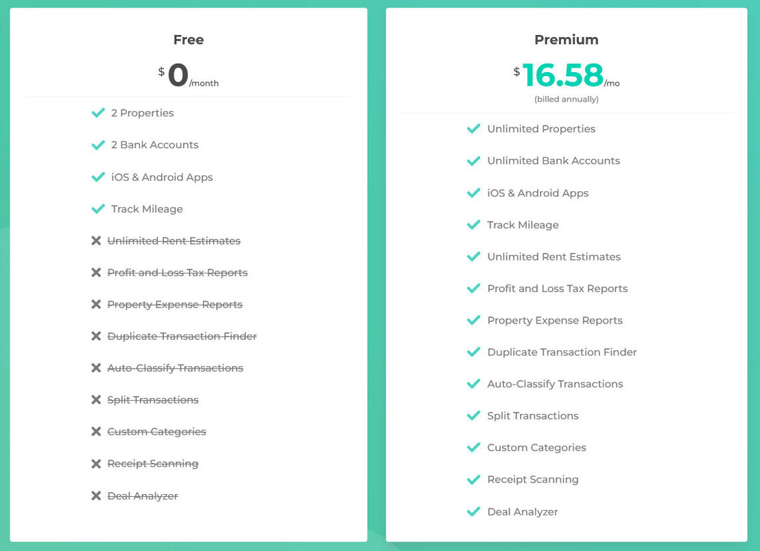 Rentastic pricing