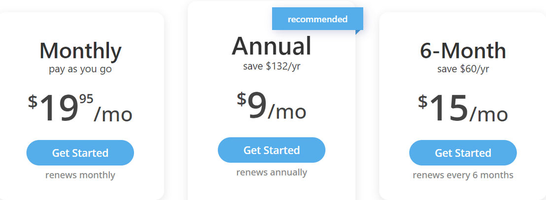 rentredi pricing