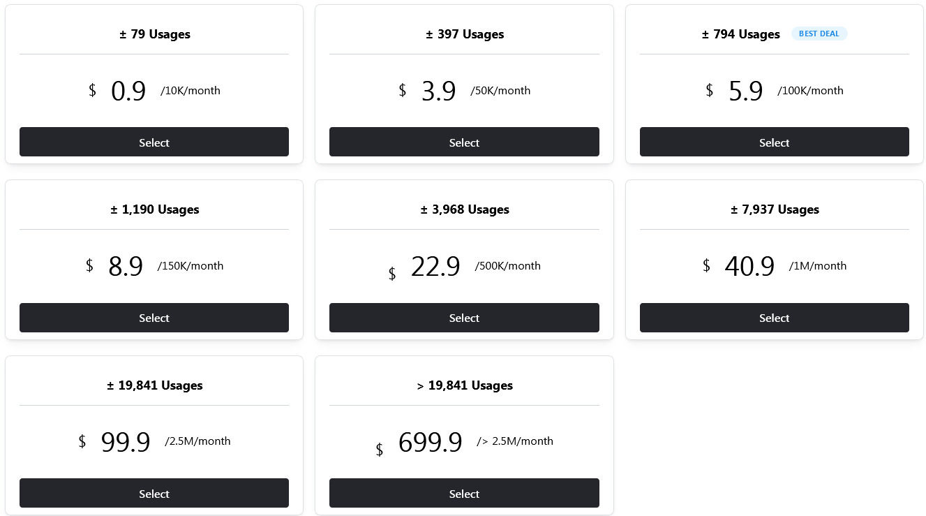 ReplAI pricing