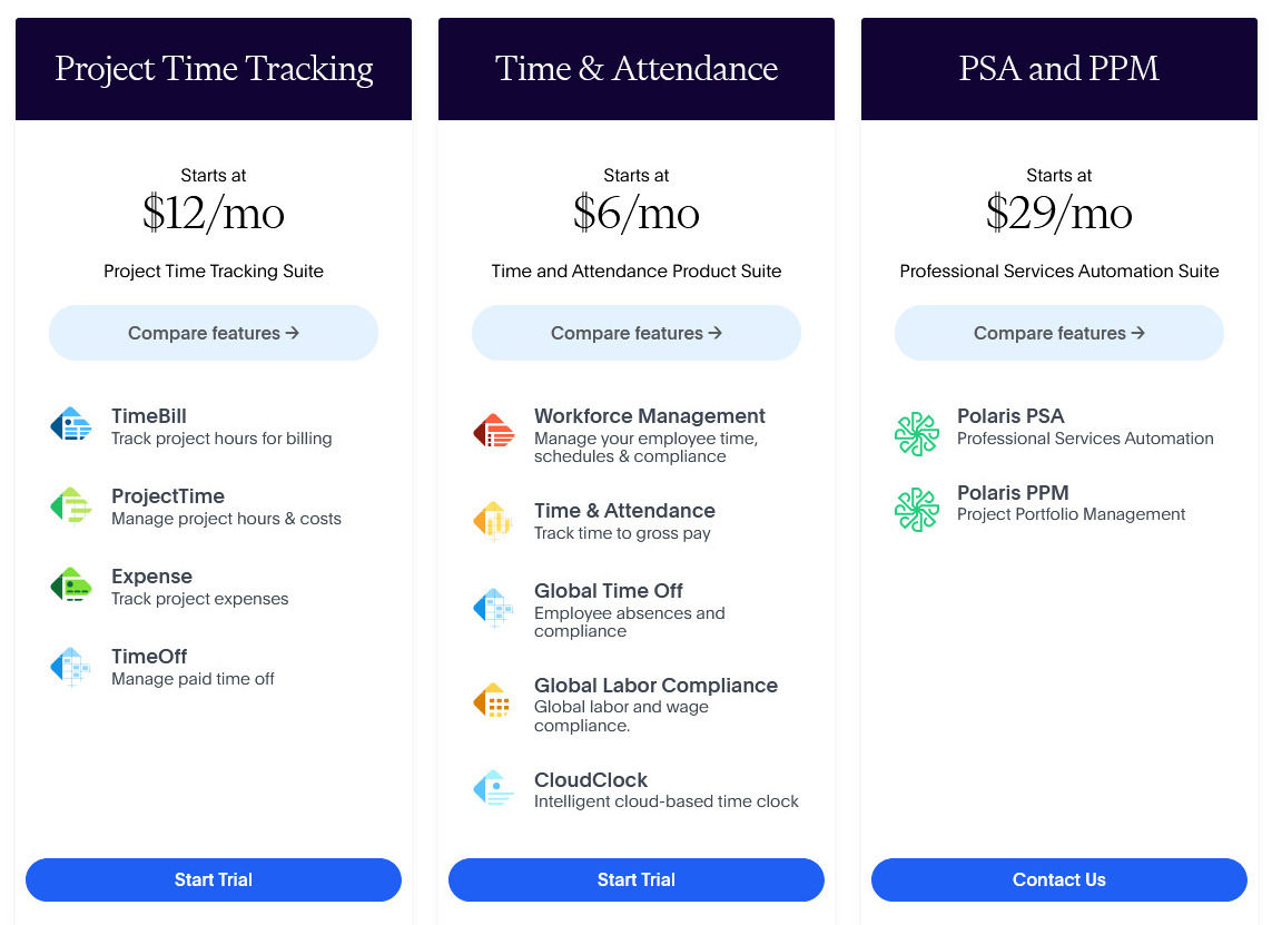 Replicon PSA pricing