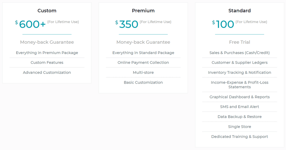 Reporter Software pricing