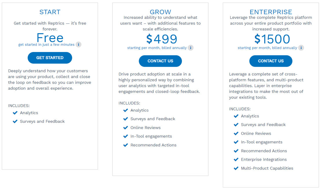 reptrics pricing