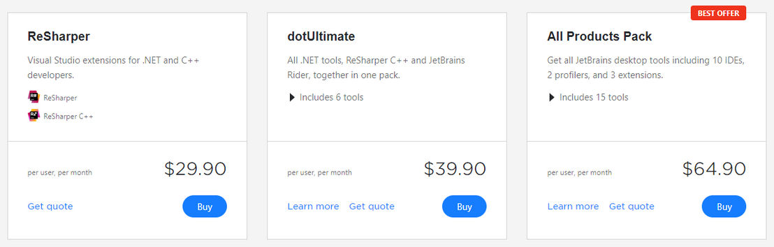 ReSharper C++ pricing