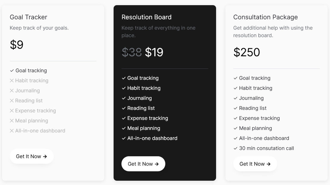 resolution-board pricing