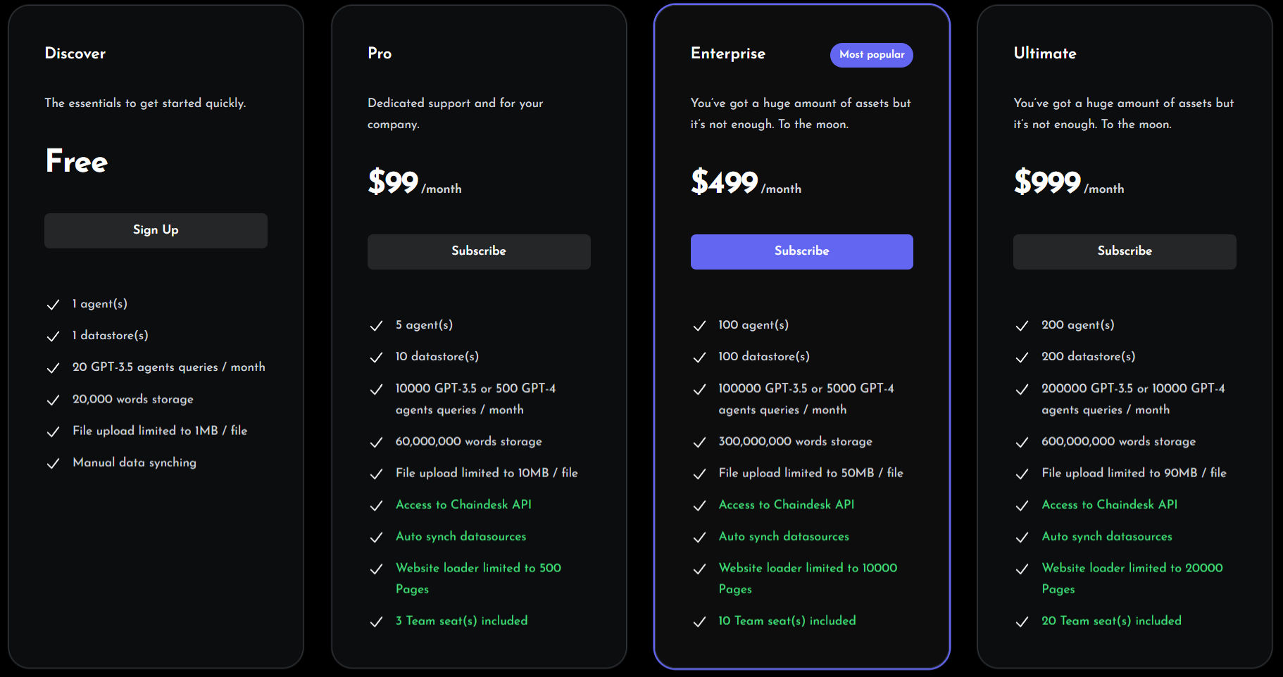 ResolveAI pricing