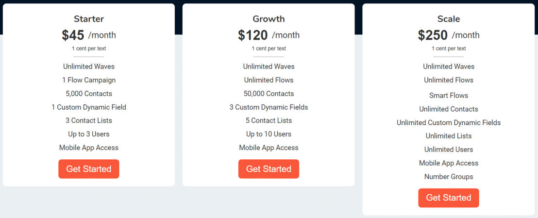 Respond Flow pricing