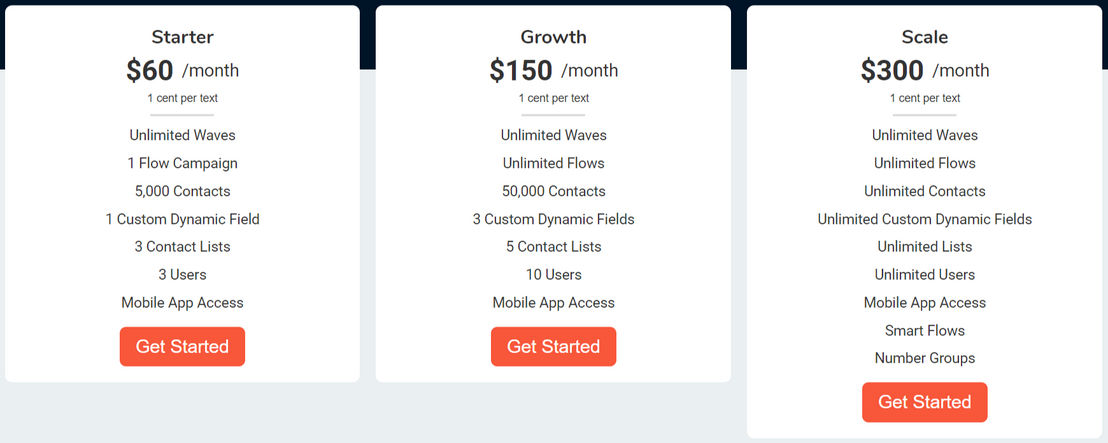 Respond Flow pricing