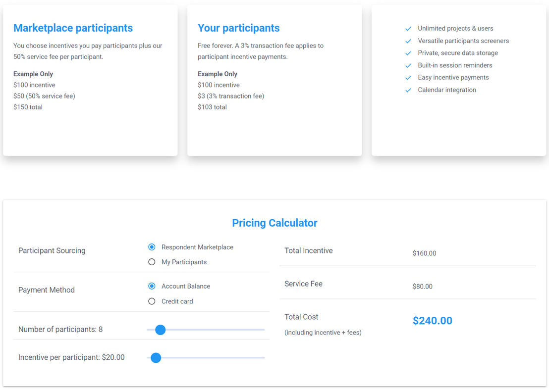 respondent pricing