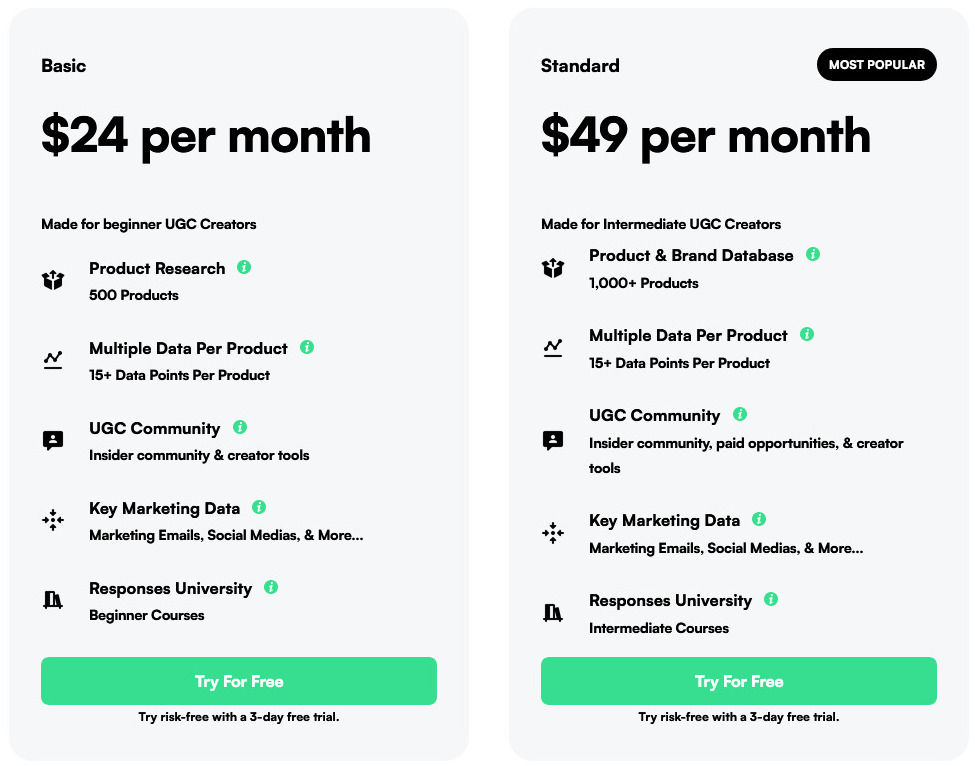 Responses pricing