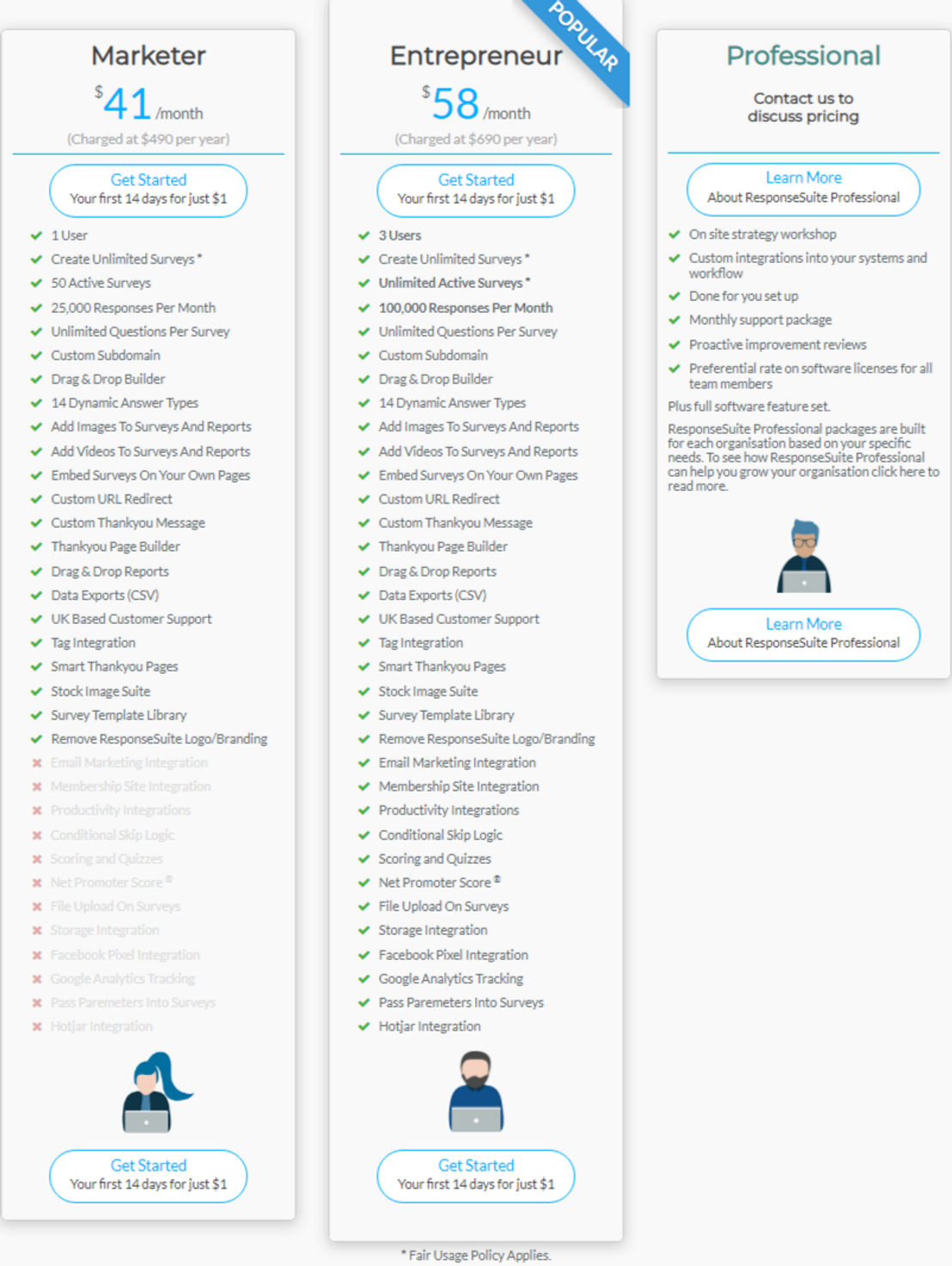 responsesuite pricing