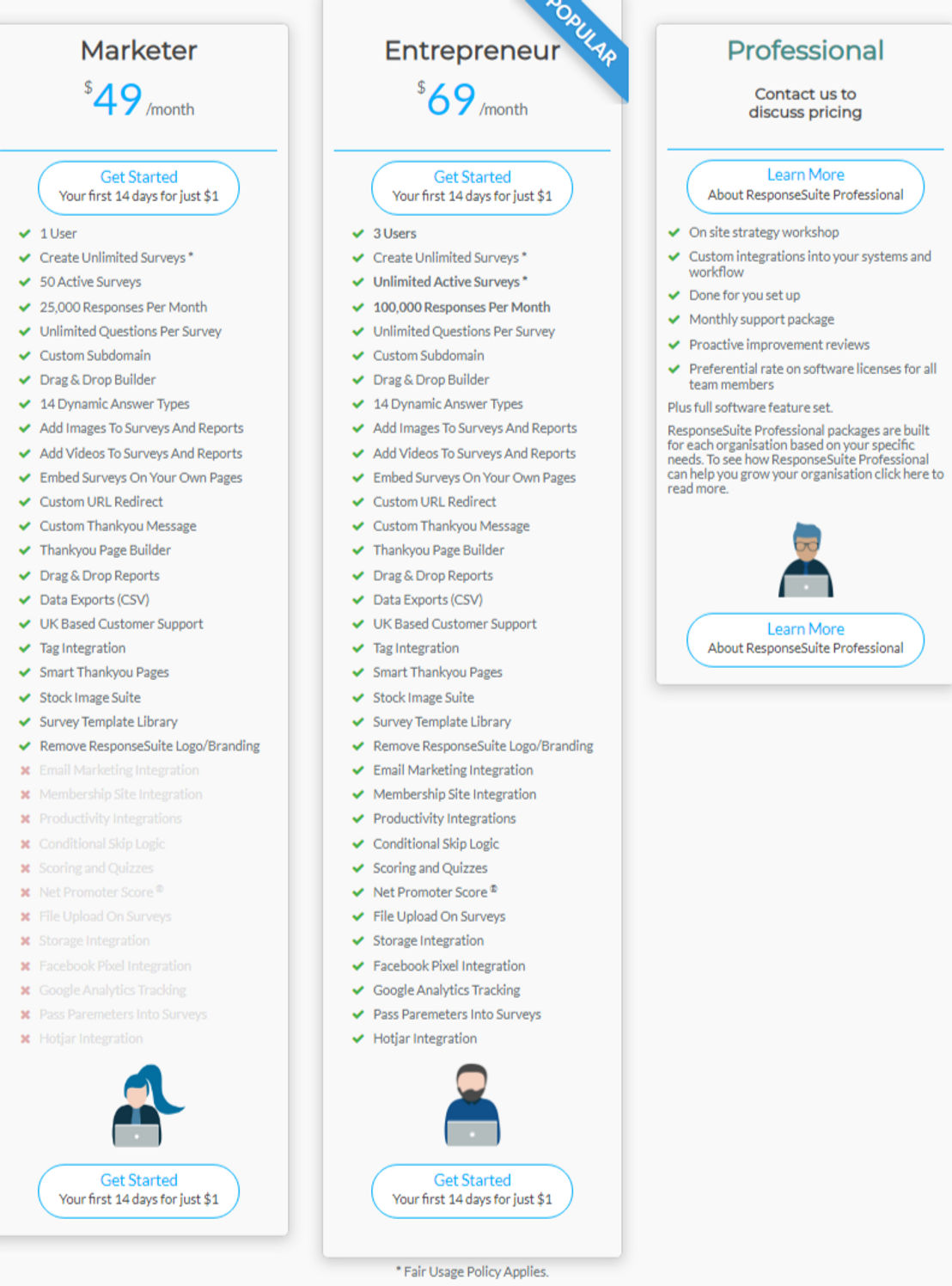 ResponseSuite pricing