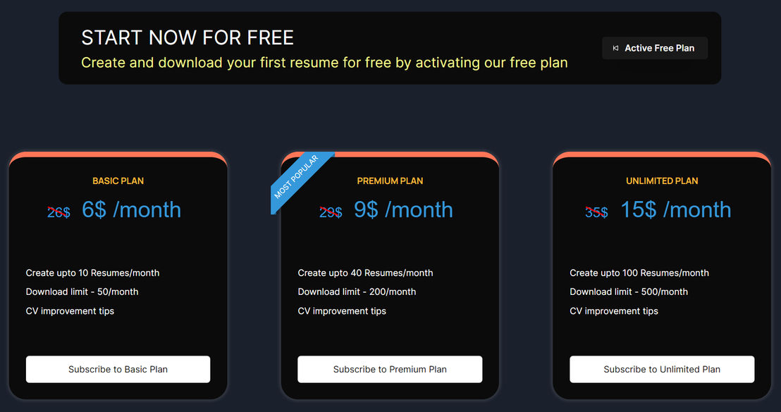 Resume Builder pricing