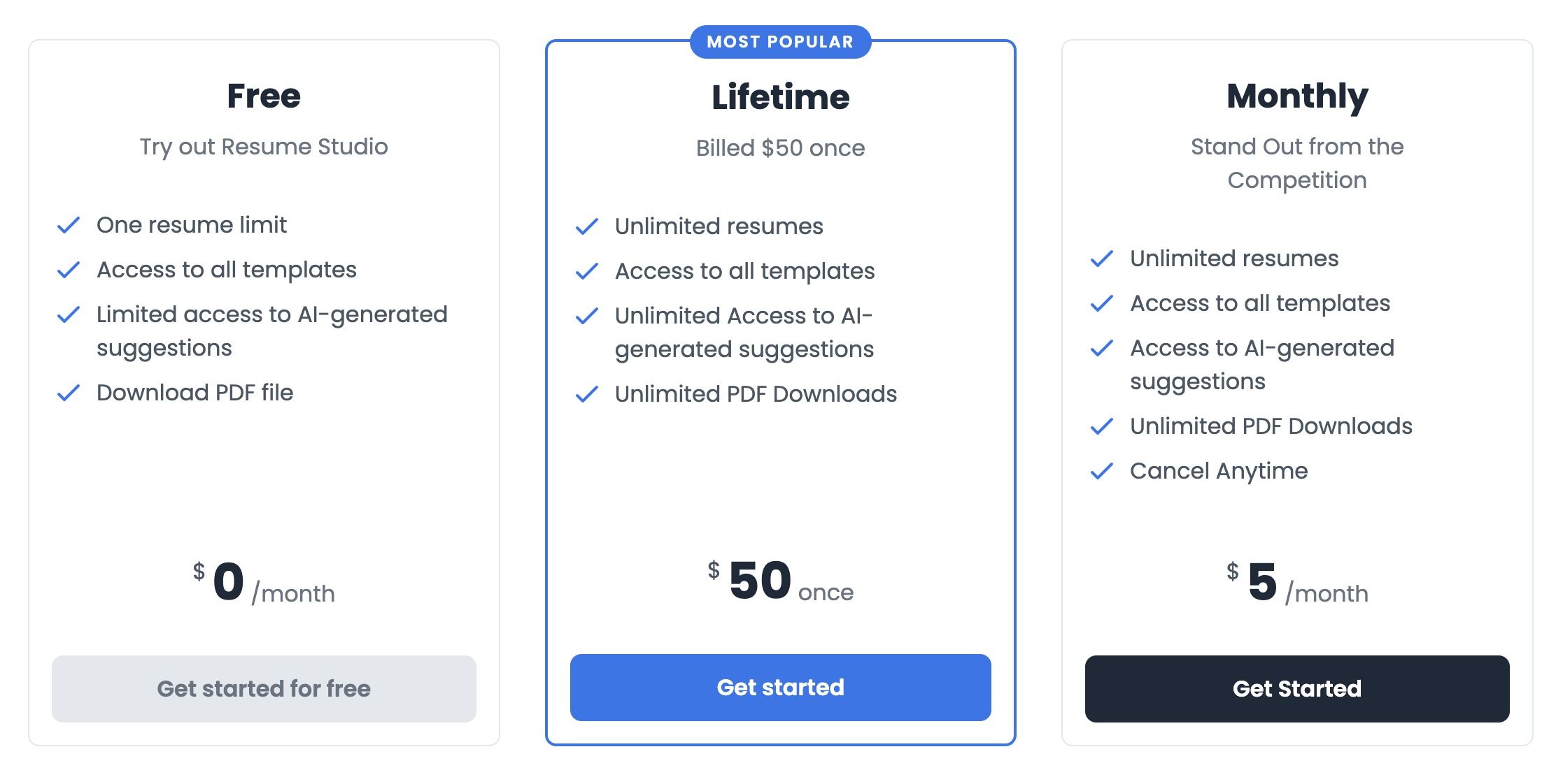 Resume Studio pricing