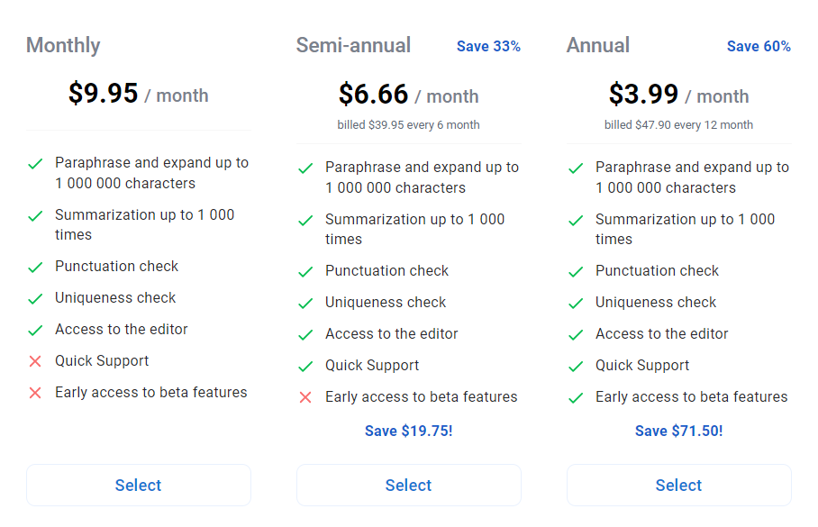 ReText.AI pricing