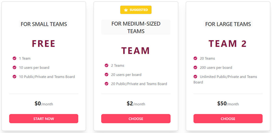 RetroTeam pricing