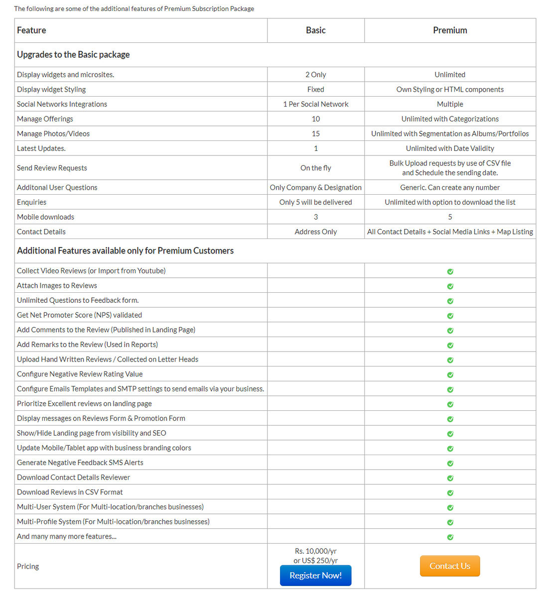 Revbay pricing