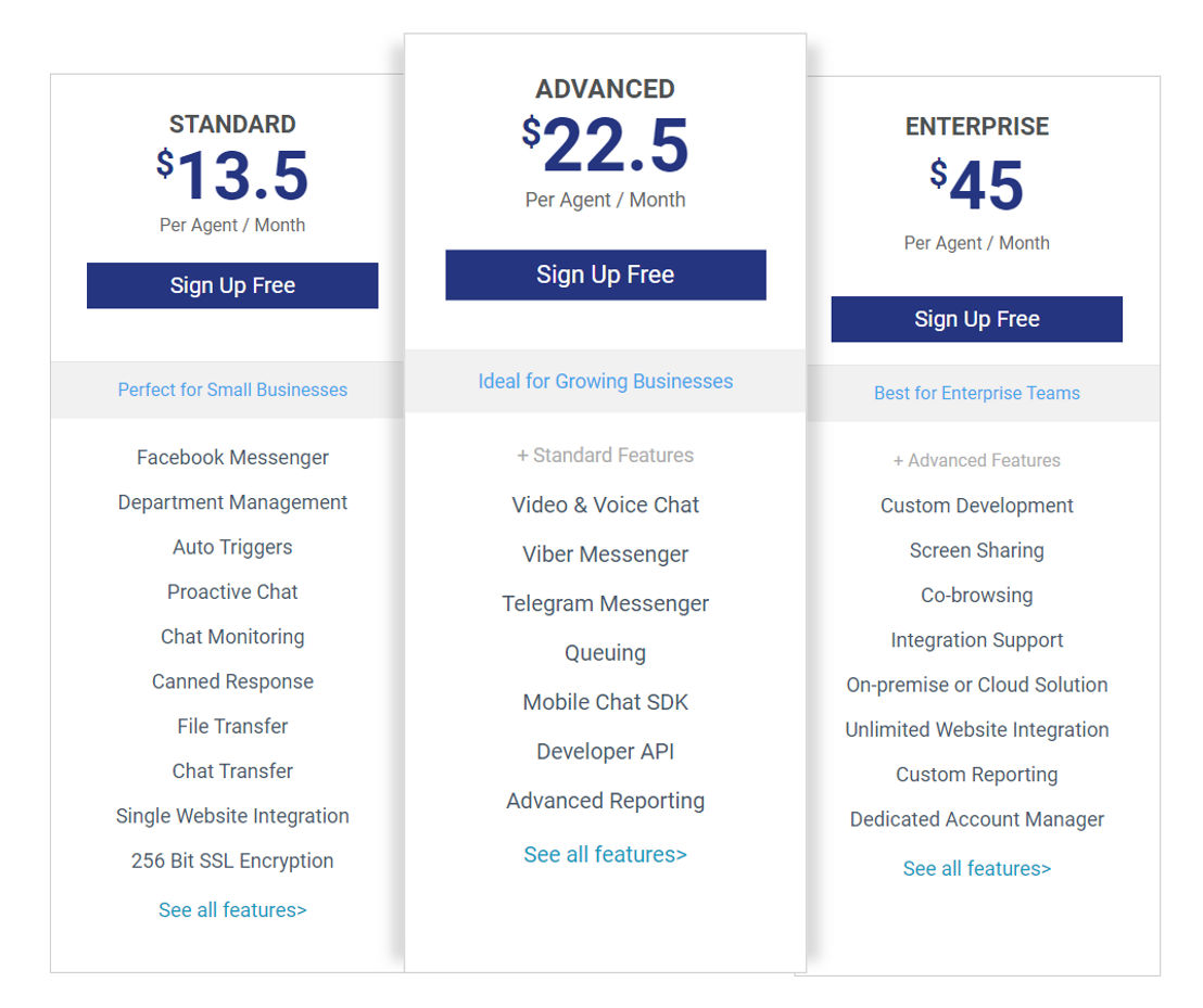 reve-chat pricing