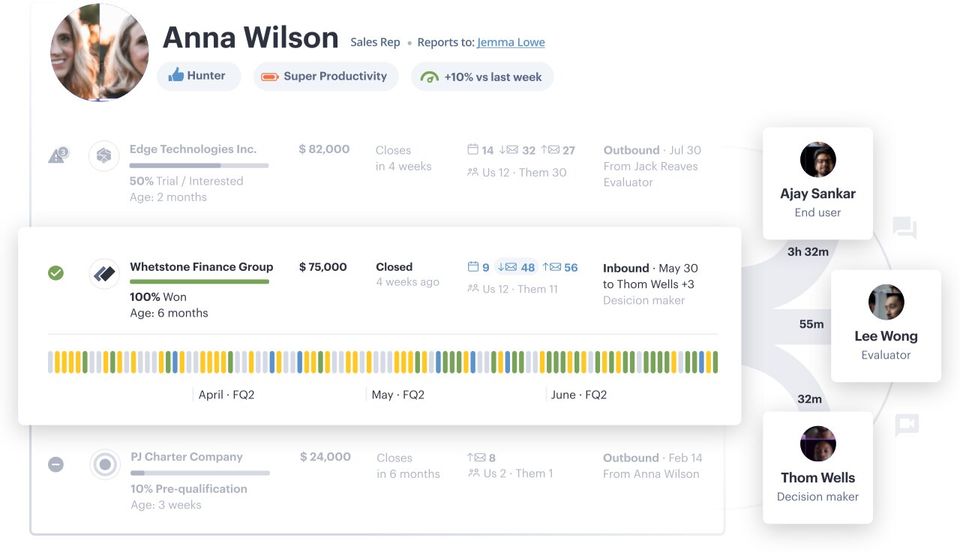 Crunch the data with AI