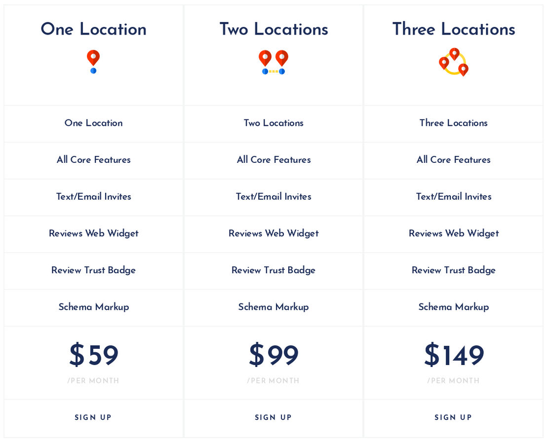 review-tool pricing