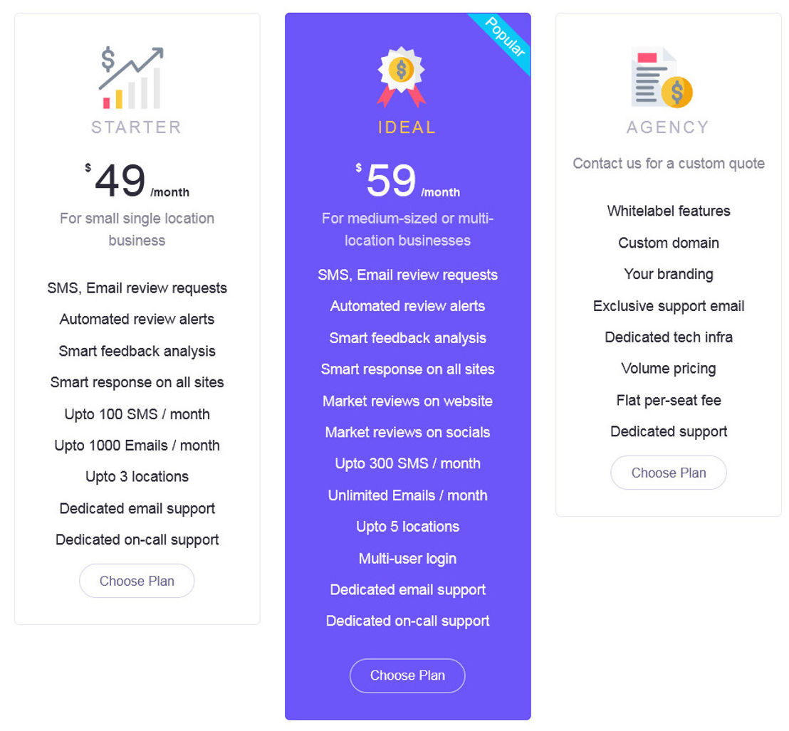 reviewgain pricing