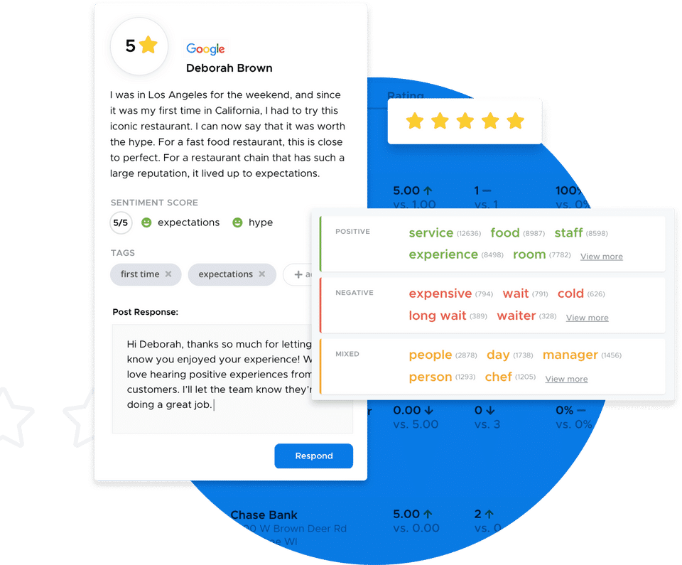 ReviewTrackers screenshot