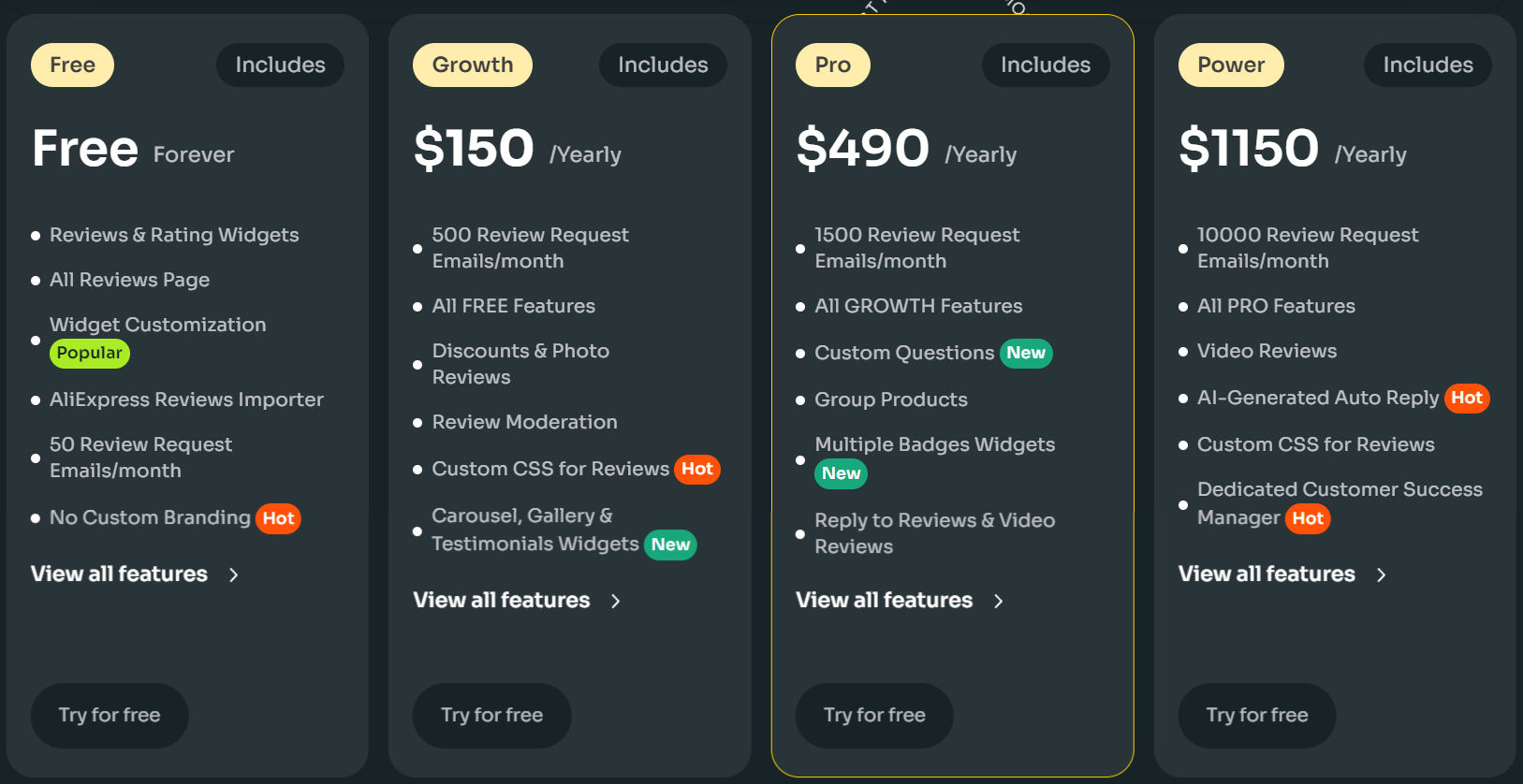 ReviewXpo pricing