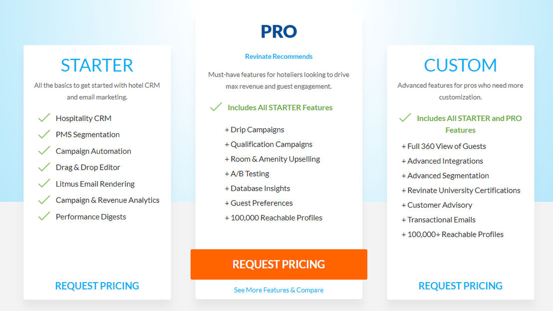 Revinate Marketing pricing